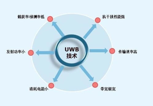 国际 FIRA 联盟接纳小米而非华为 商业选择还是技术博弈的“阴谋论”？